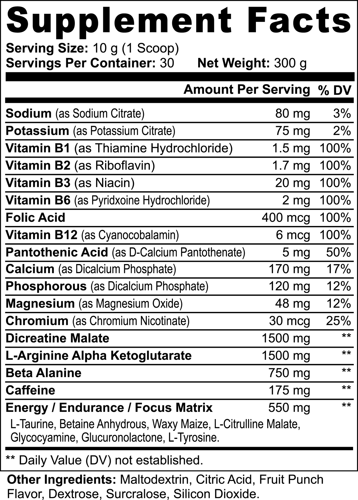SPEARHEAD - Tactical Activation Formula