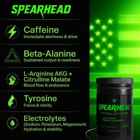 SPEARHEAD - Tactical Activation Formula
